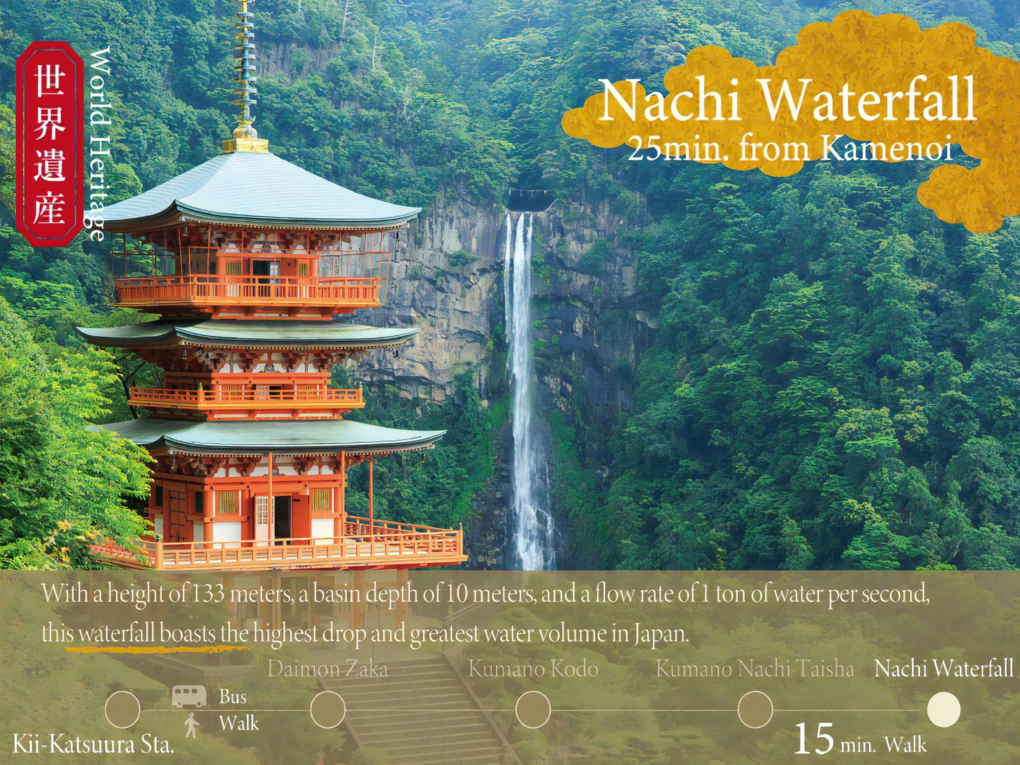 Kamenoi Hotel Nachi Katsuura นาชิคัตสึอุระ ภายนอก รูปภาพ