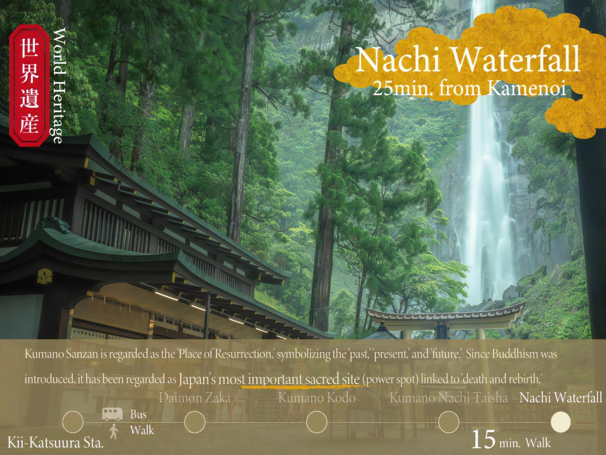 Kamenoi Hotel Nachi Katsuura นาชิคัตสึอุระ ภายนอก รูปภาพ